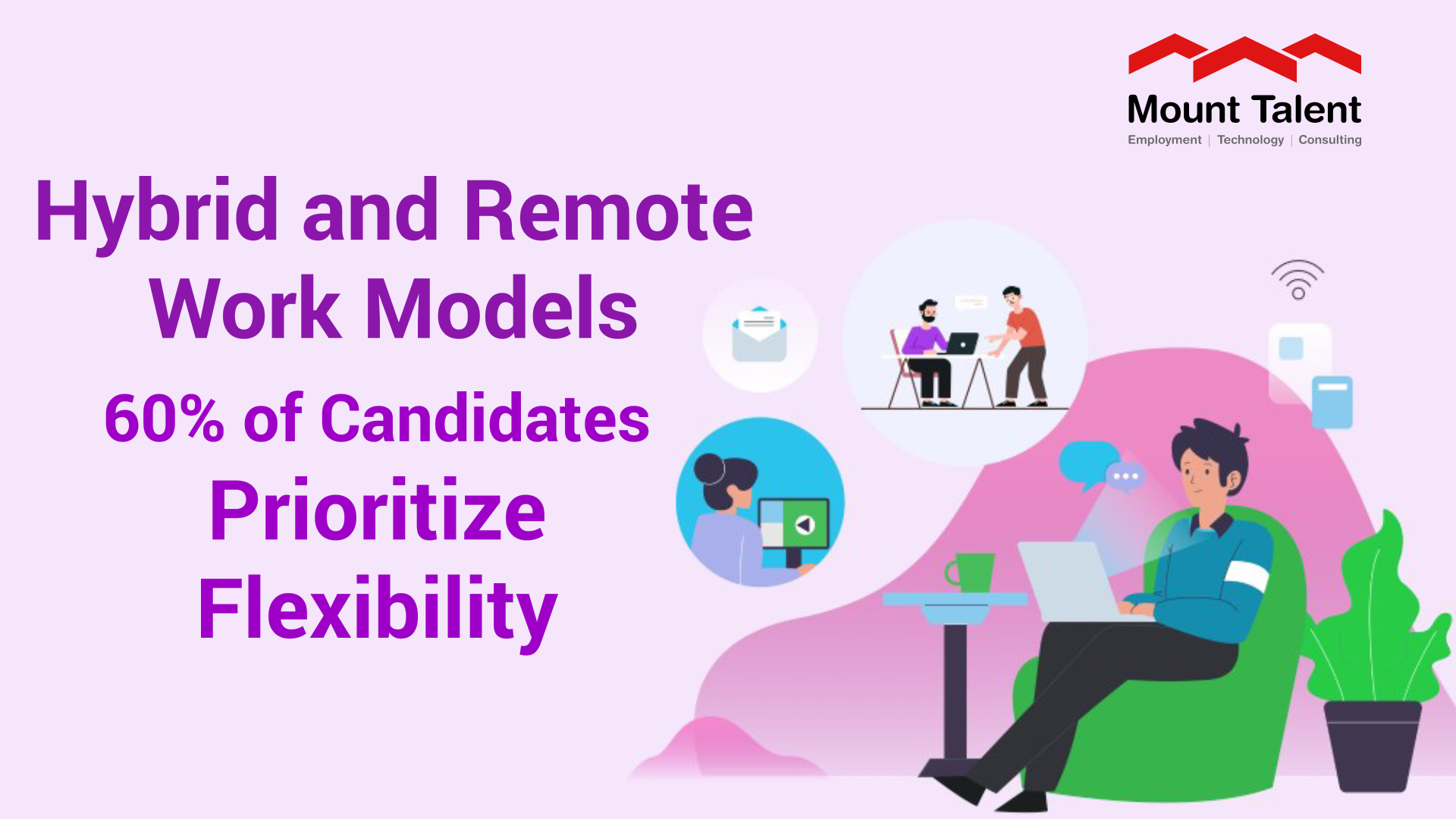 Hybrid and Remote Work Models: 60% of Candidates Prioritize Flexibility