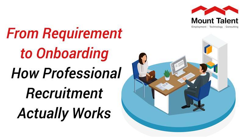 From Requirement to Onboarding – How Professional Recruitment Actually Works