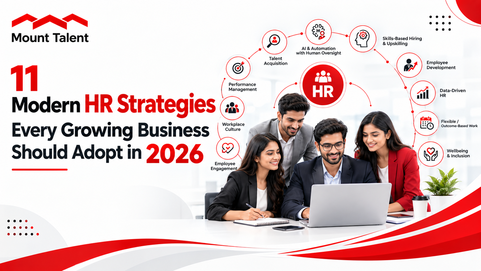 11 Modern HR Strategies Every Growing Business Should Adopt in 2026