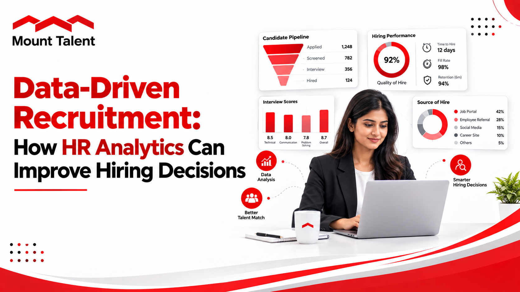 How HR Analytics Can Improve Hiring Decisions